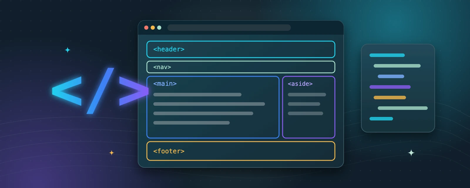 Illustration: a web page wireframe labelled header, nav, main, aside and footer, beside a code symbol